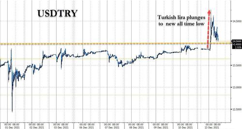 usdtry%20crash.jpg