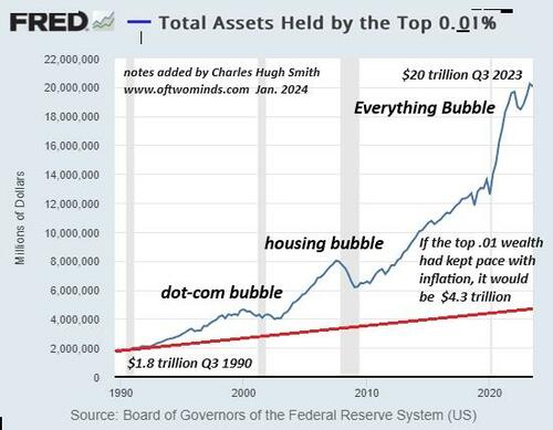 Ours Is A System Of Fraud, Swindles, And Corruption Ours Is A System Of Fraud, Swindles, And Corruption