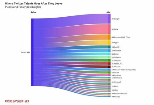 where%20go