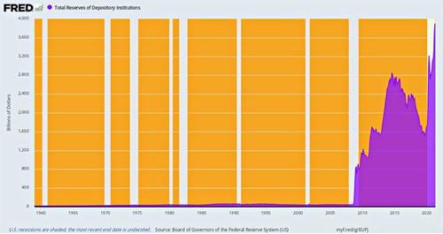 Cette image a un attribut alt vide ; son nom de fichier est x-fredgraph.jpg