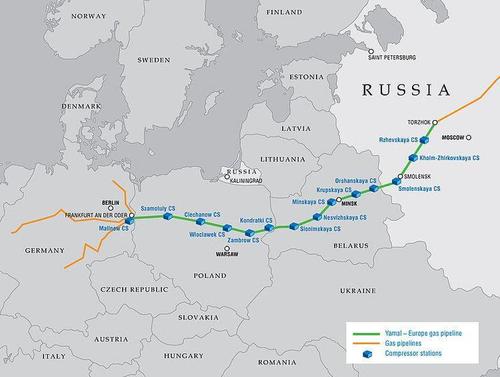 yamal%20pipeline_1.jpeg?itok=3uPslzGG