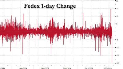 #105 - Main news thread - conflicts, terrorism, crisis from around the globe - Page 3 Fedex%201%20day%20change%202