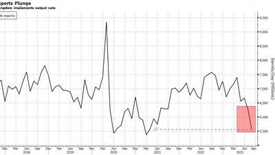 Main news thread - conflicts, terrorism, crisis from around the globe - Page 32 Suadi%20exports%20plunge