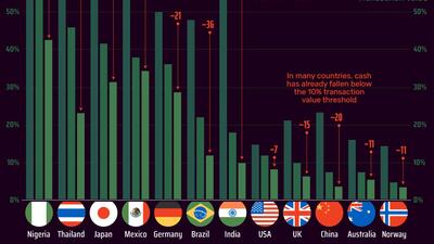 Main news thread - conflicts, terrorism, crisis from around the globe - Page 19 Extinction-of-cash-site